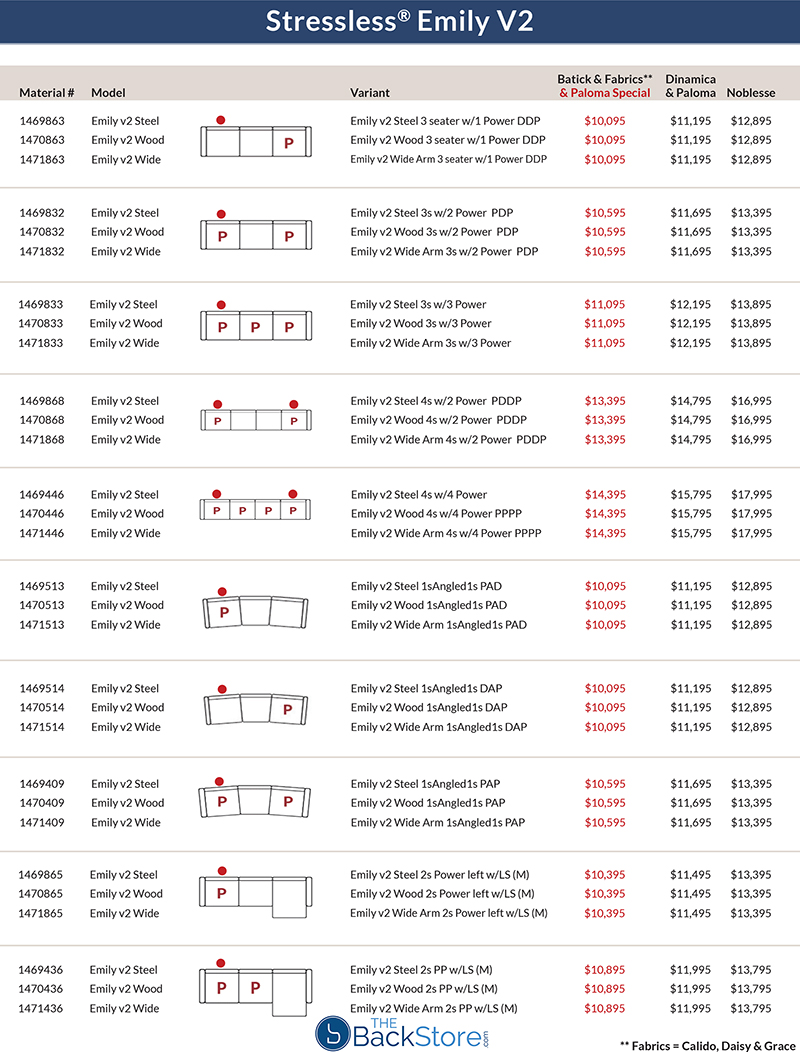 Stressless Emily V2 Sofa Loveseat and chair